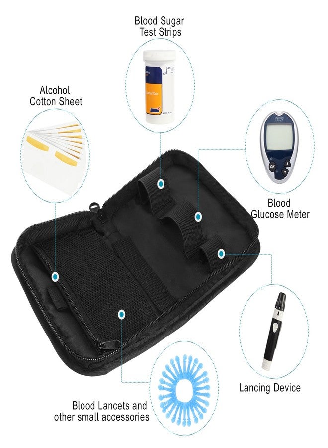 GENCAM Diabetes Travel Case for One Touch Ultra 2, Blood Glucose Monitor Carrying Case for One Touch Ultra 2/Accu Chek, Diabetic Organizer Carrying Bag Kit - Image 2